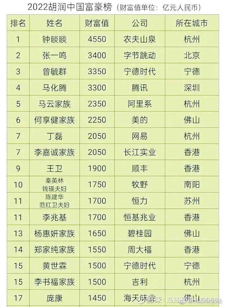 数十亿元！宁德时代、美的集团最新公告→