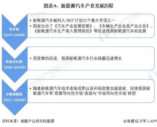 复写纸行业现状与发展趋势分析2025_人保车险   品牌优势——快速了解燃油汽车车险,人保服务