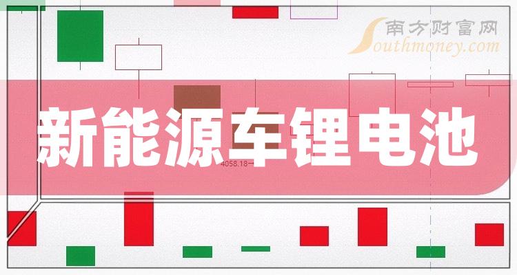 固体电池概念走高,鹿山新材2连板,海博思创续创新高