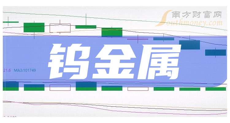 章源钨业获得发明专利授权:“含钒钨酸盐溶液提纯钨的方法”