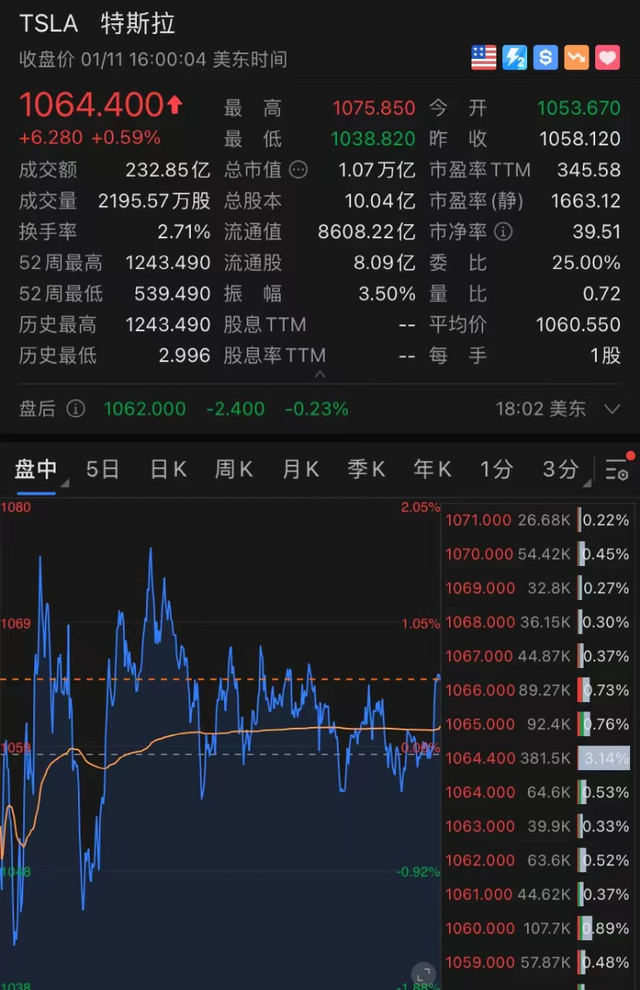 深夜!谷歌大涨