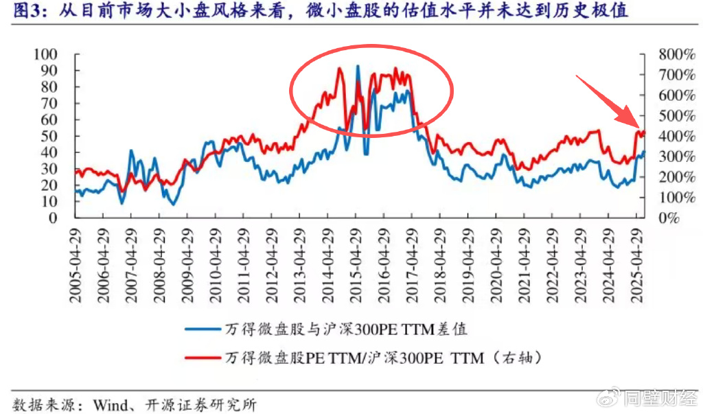 【ETF观察】9月2日宽基指数ETF净流出29.4亿元
