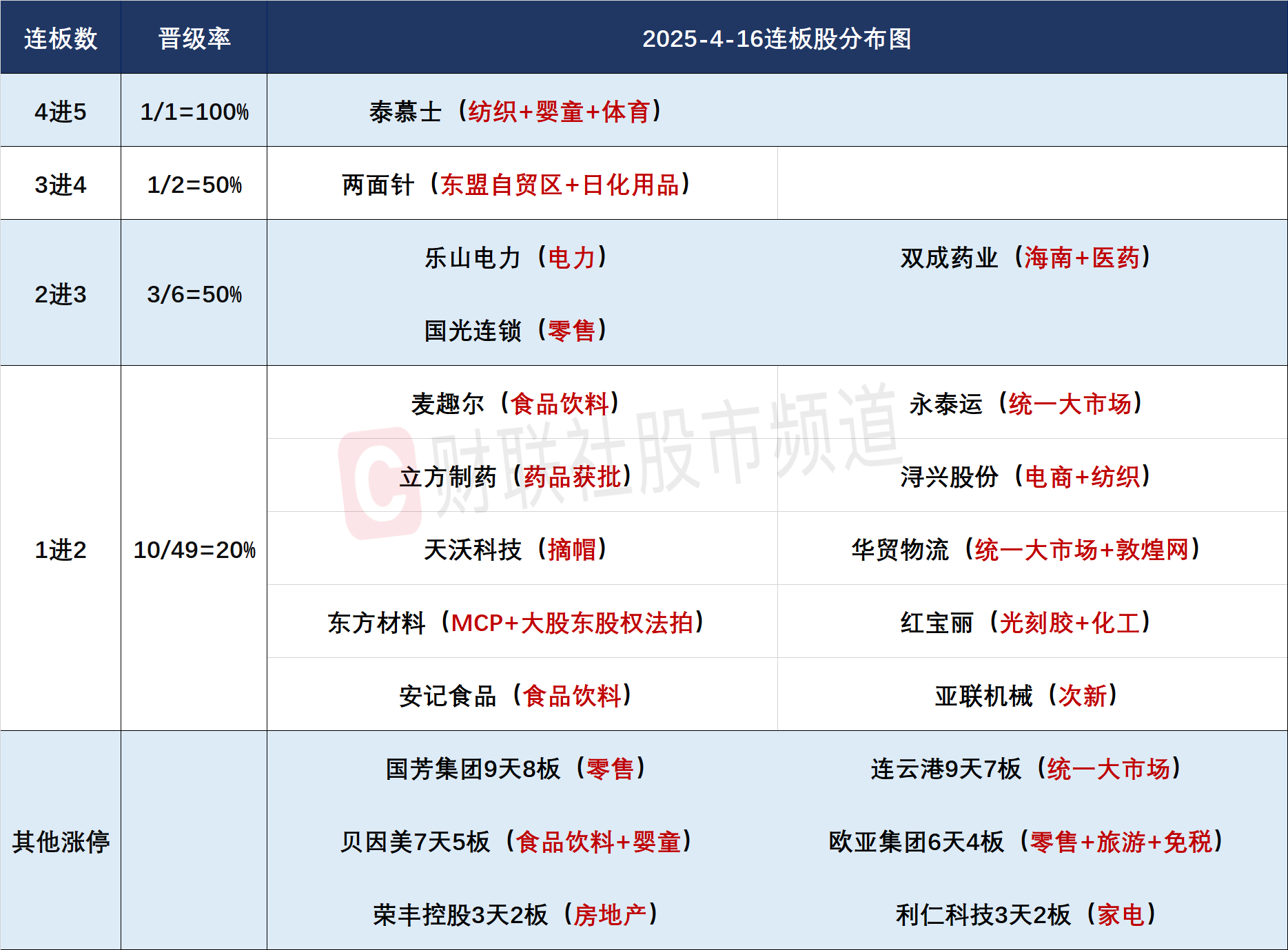 【ETF观察】9月2日宽基指数ETF净流出29.4亿元