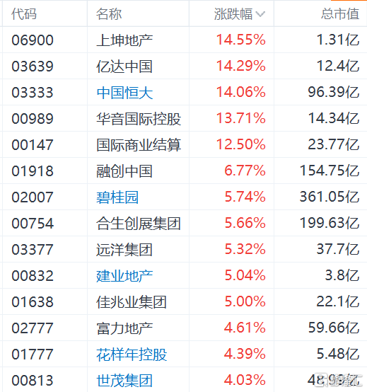 钢铁市场阶段性回暖 “金九银十”供需预期改善