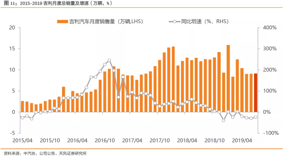 钢铁市场阶段性回暖 “金九银十”供需预期改善