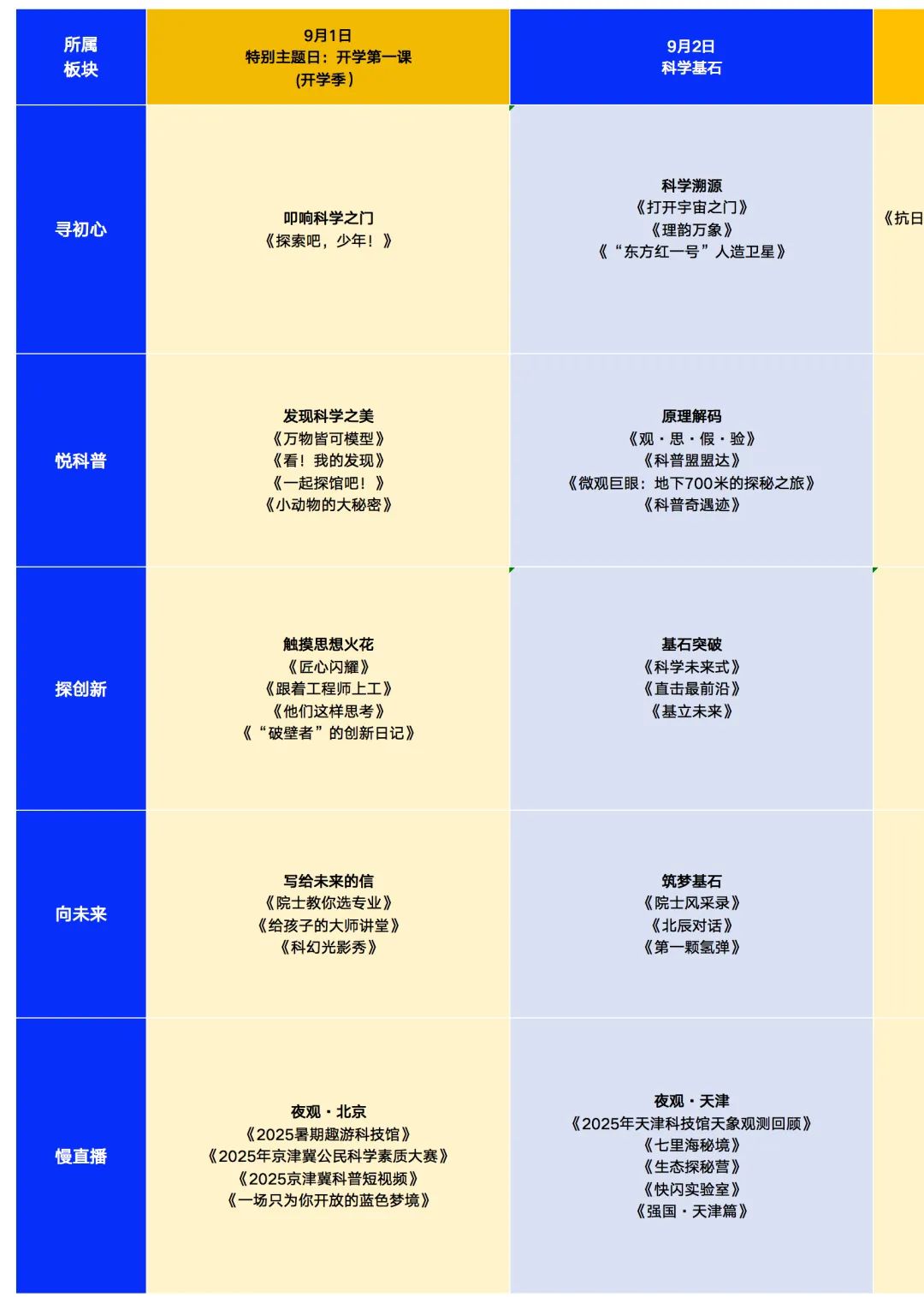 今年9月是首个法定全国科普月