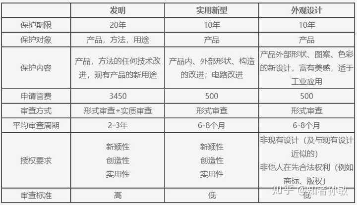 联检科技获得实用新型专利授权：“一种利用低温烟气养护钢渣制品的设备”