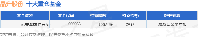中报利润“腰斩”的蓝色光标：应收账款激增，现金流持续恶化，赴港上市所押注出海业务毛利率低迷