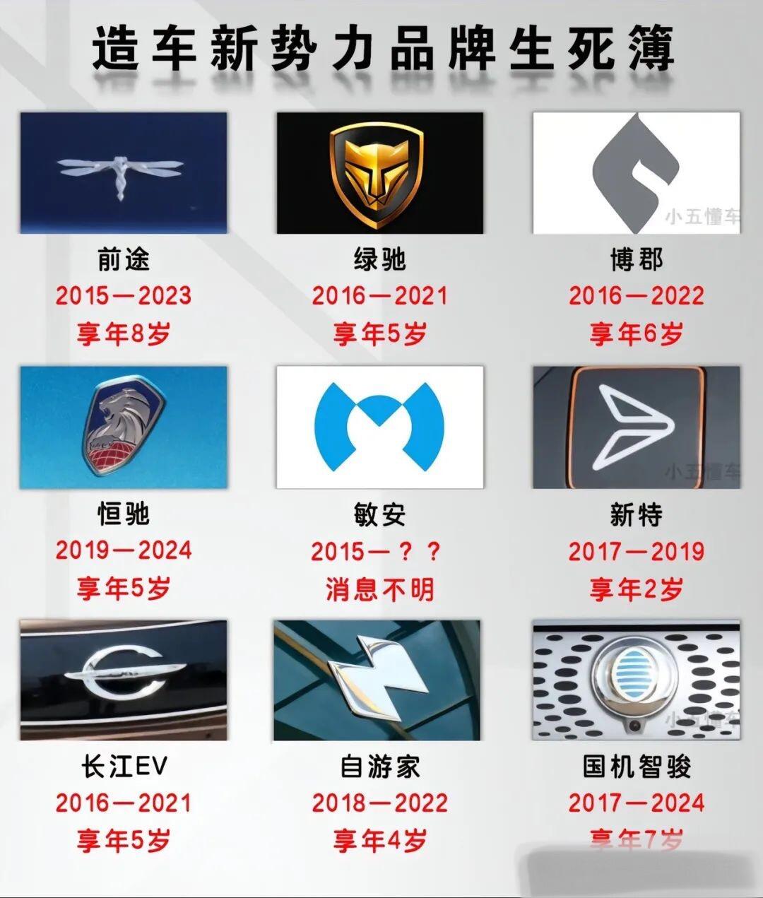 港股造车新势力集体上涨,恒生科技指数ETF(513180)高开高走