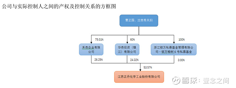 百川股份董事郑铁江减持30.43万股，减持金额203.58万元