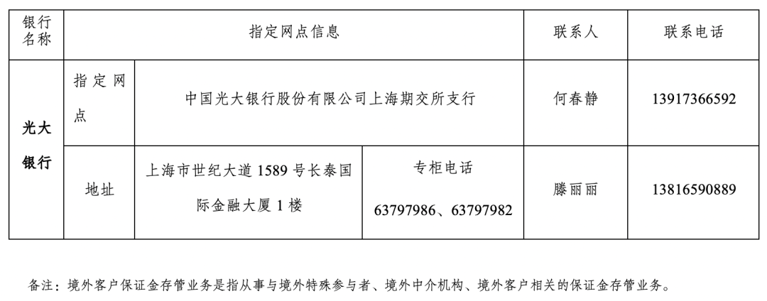 险企资本保证金存放银行类型限制取消!净资产门槛提高至300亿元