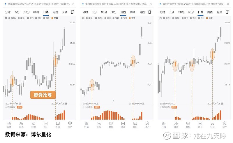 恒盛能源股价又创新高,今日涨2.20%