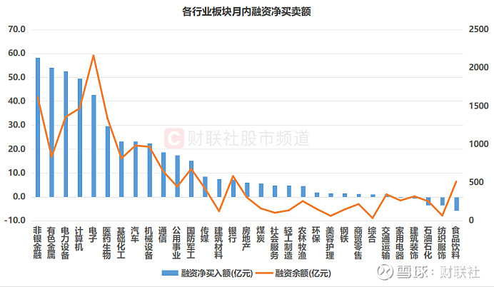 光储龙头股价创新高！这些光伏设备股半年报盈利规模居前（名单）