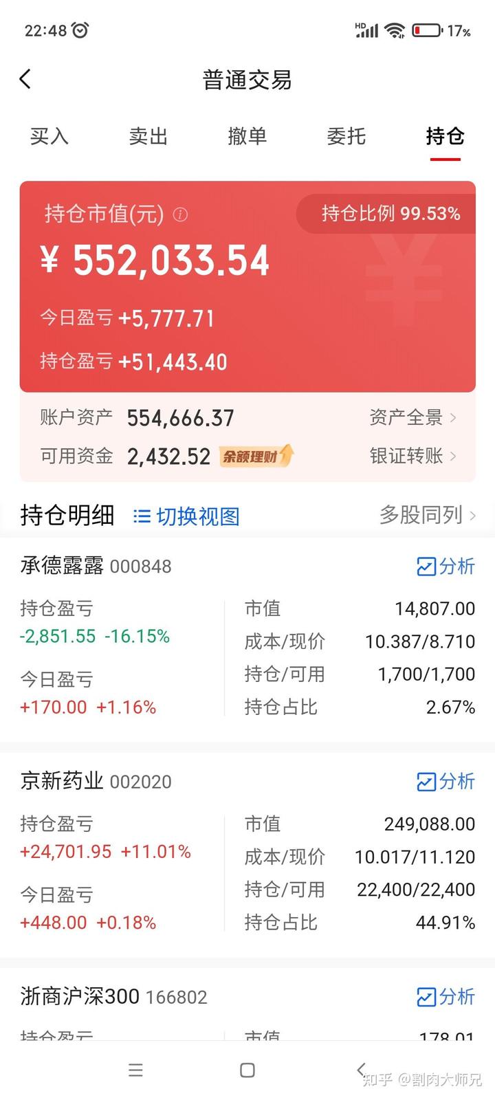 比亚迪高管李巍增持9000股，增持金额94.5万元