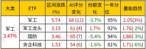 中国创新药授权交易大热，如何紧握商业化质效主导权？