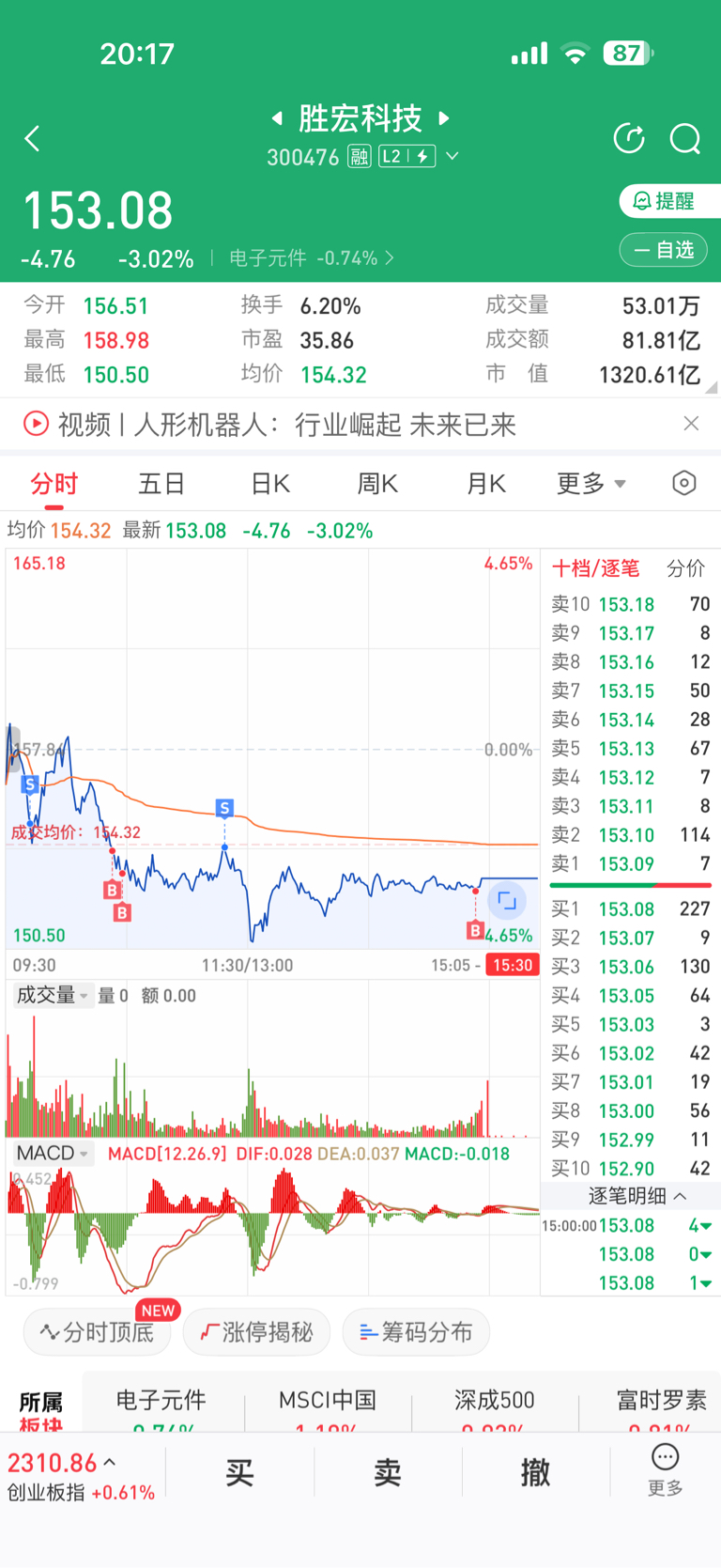 中际旭创：1.6T产品早已通过重点客户的验证，并已进入量产阶段