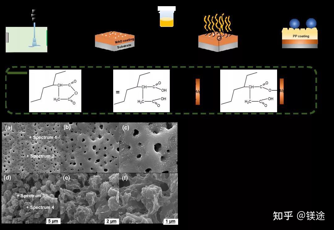 金田股份获得发明专利授权：“一种铅青铜合金及其制备方法”