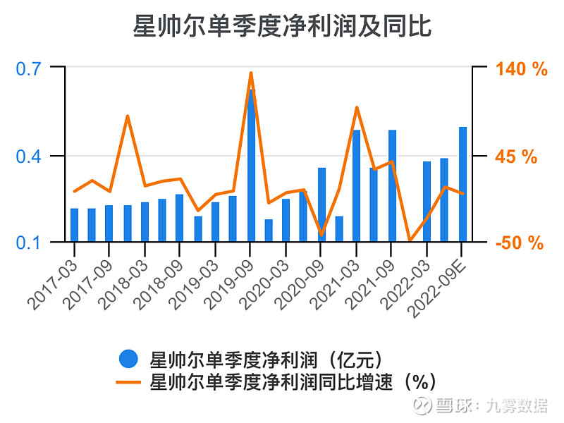星帅尔：实际控制人之一陈丽娟计划减持公司股份900万股