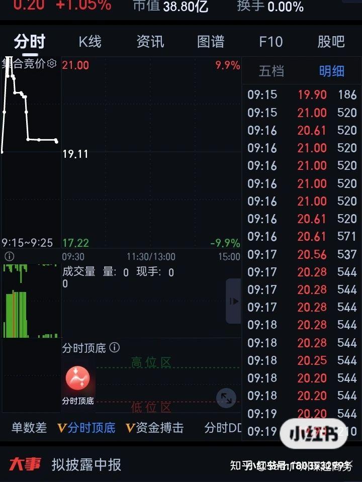 星帅尔：实际控制人之一陈丽娟计划减持公司股份900万股