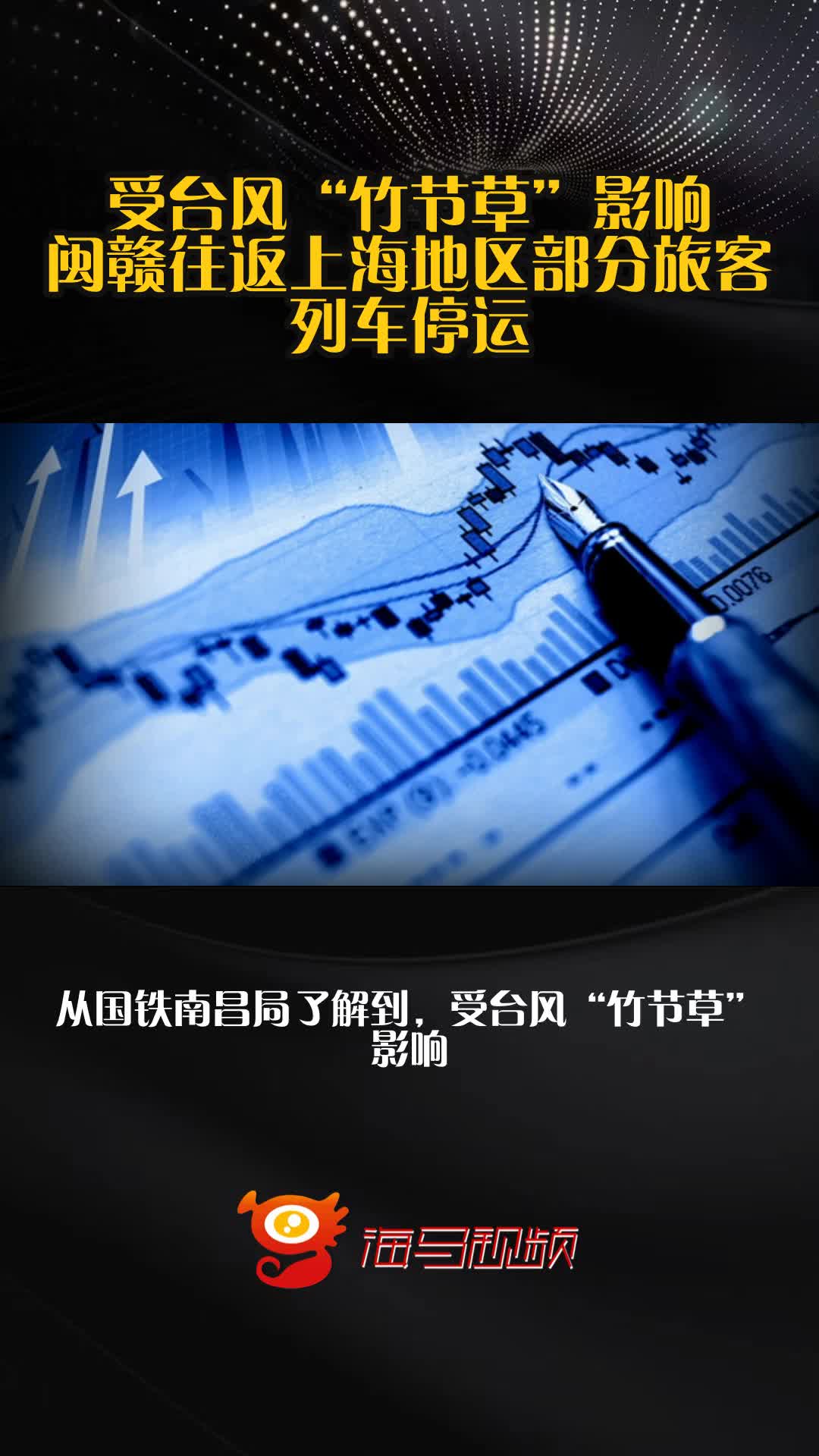 受台风影响 9月8日深湛铁路、广茂铁路全部列车停运