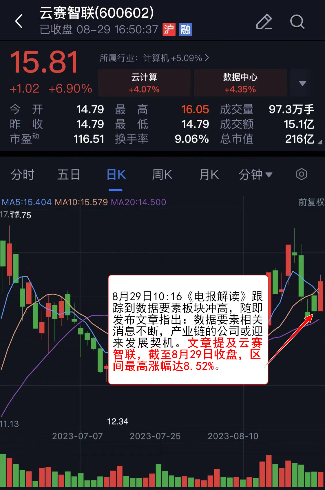 算力热度持续攀升，如何“扩容”？