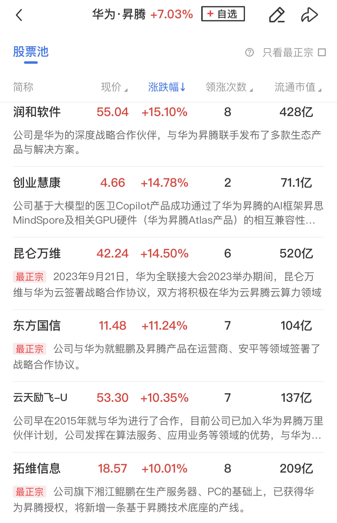 午评:创业板指跌1.33% PEEK材料、人形机器人概念大涨