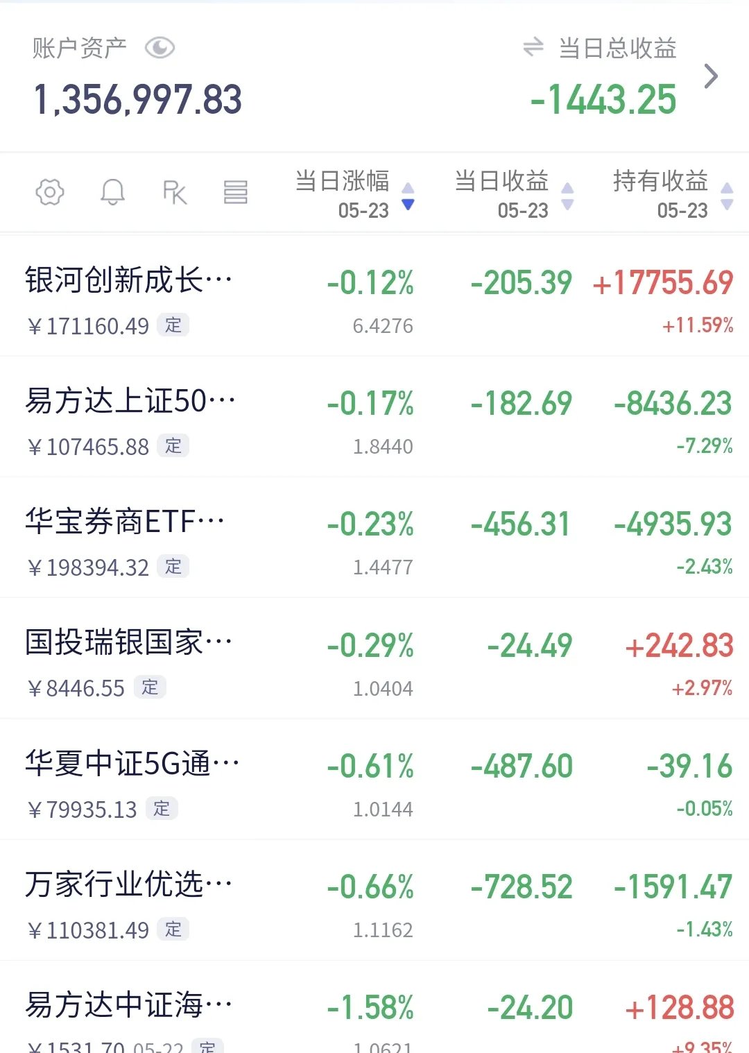 券商评级一周速览：813只个股获券商关注，三花智控目标涨幅达52.44%