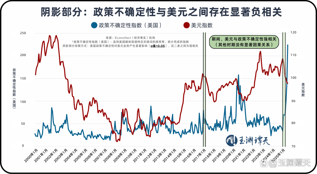 美国制造商:关税是糟糕的政策,最终会反噬我们自身