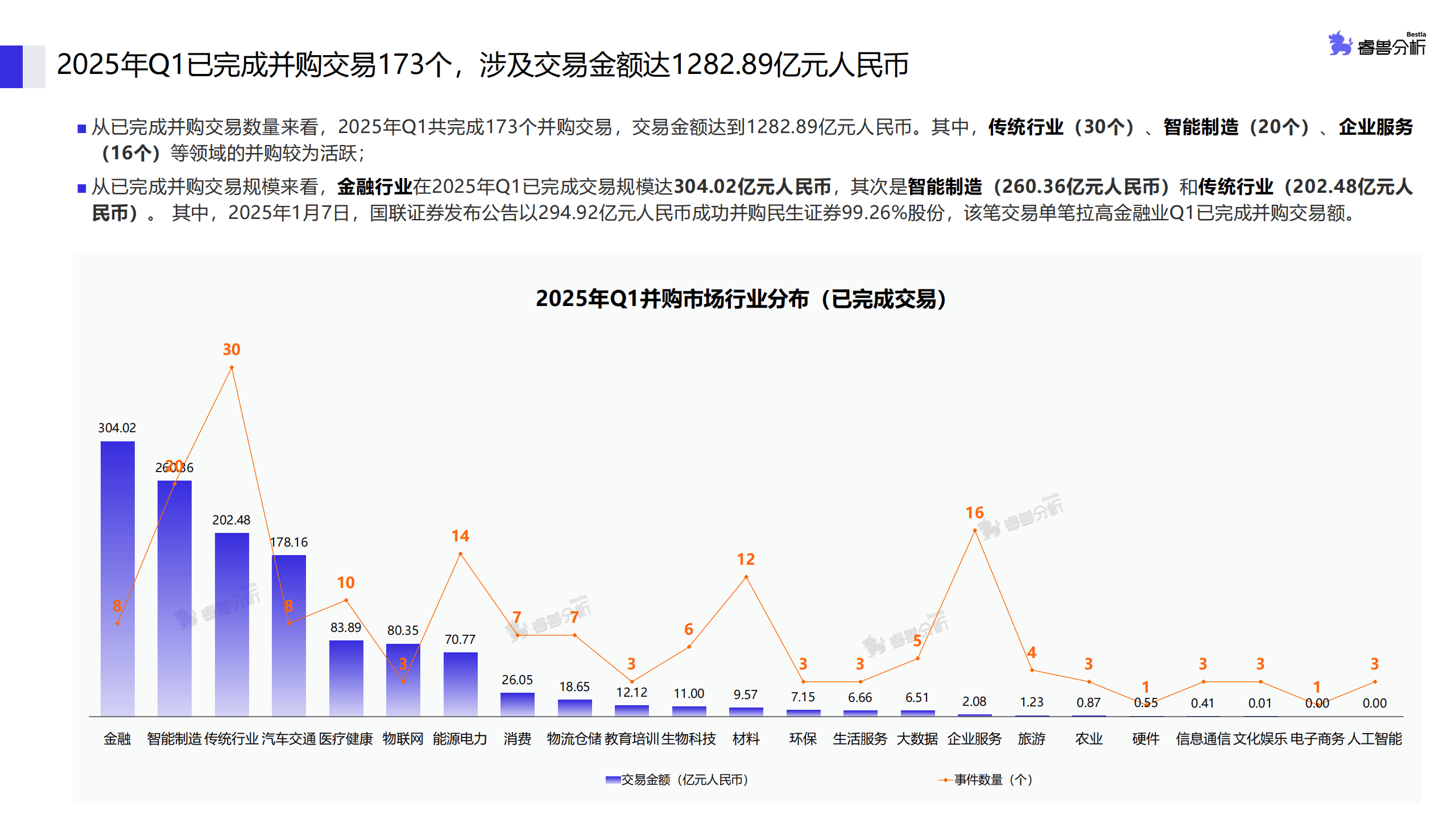 人保财险 ,人保有温度_2025中国公园后勤管理行业：并购窗口已打开，“哑铃”资产最抢手
