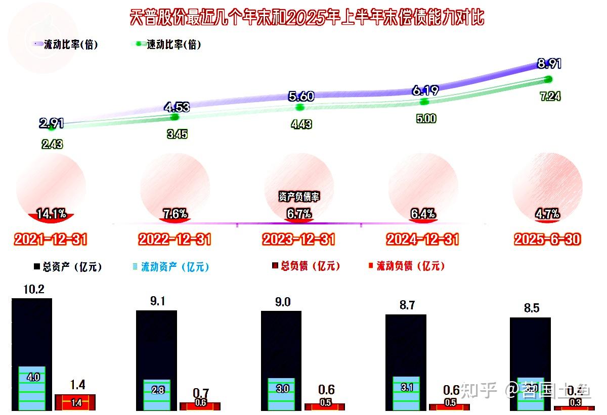 天普股份：收购方资金未到位且暂无资产注入计划 股票明起复牌