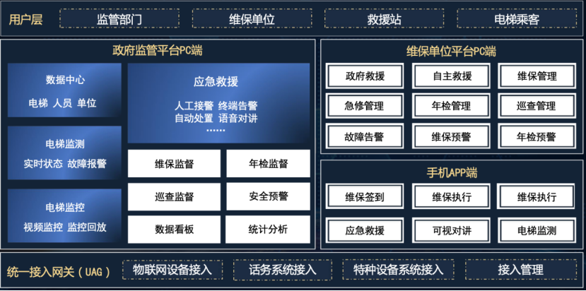 润建股份等成立新公司 含AI及物联网业务