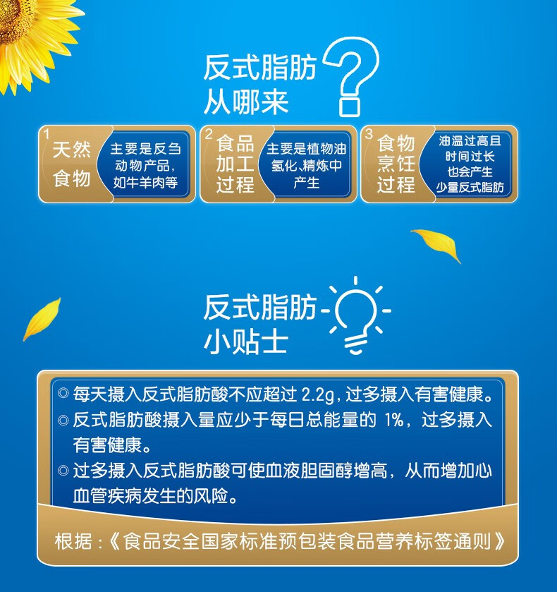 2025年食用植物油行业市场:健康消费浪潮下,谁将引领“减油增质”新赛道?_拥有“如意行”驾乘险,出行更顺畅!,人保有温度