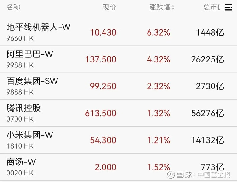 9月16日百利科技涨停：机器人，新能源汽车，宁德时代概念股概念热股