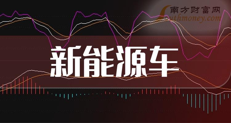 9月16日万向钱潮涨停：人形机器人，汽车零部件，新能源车零部件概念热股