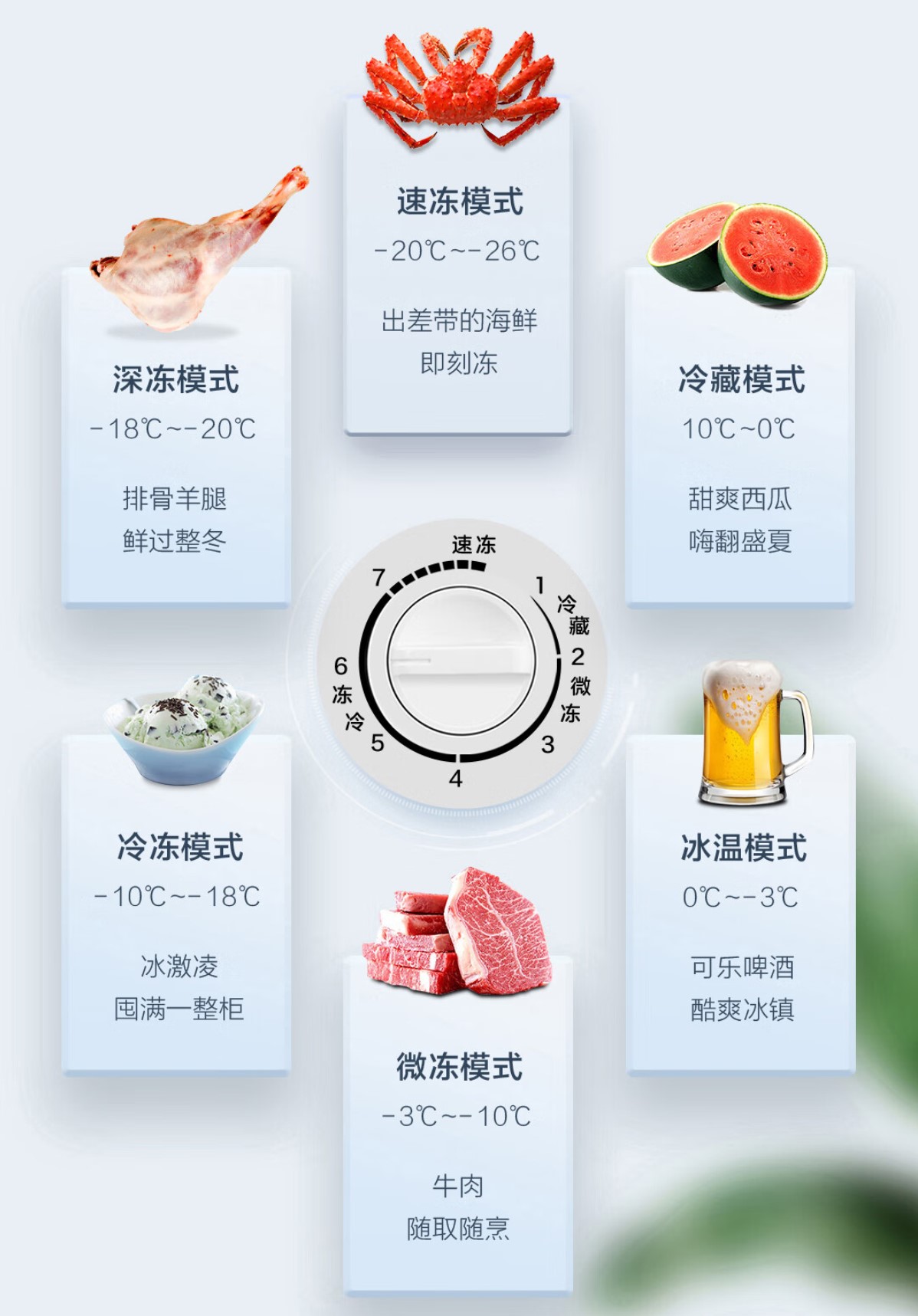 保险有温度,人保服务_2025中国婴儿床行业：从单一功能到多元需求的全面升级