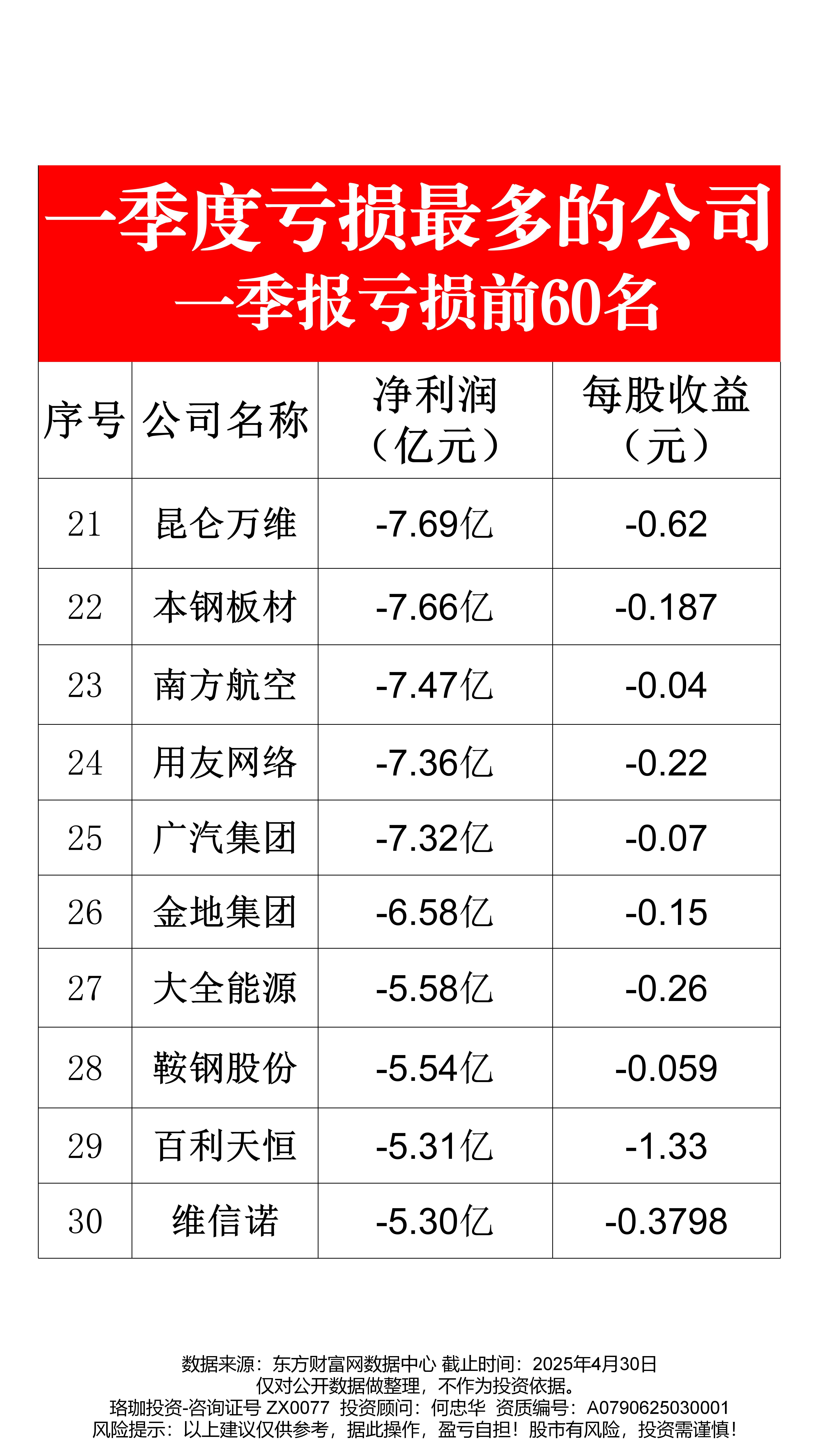 存储步入全面涨价行情,这些公司上半年业绩大增