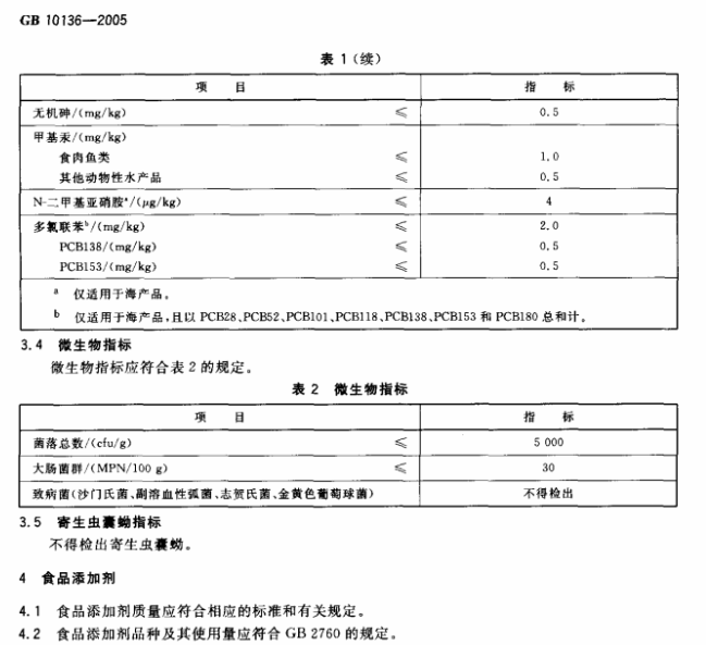 宝莫股份：截止9月10日收盘股东总数为41,593名