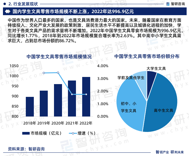 人保有温度,人保护你周全_2025年工字钢行业发展前景预测及产业投资报告