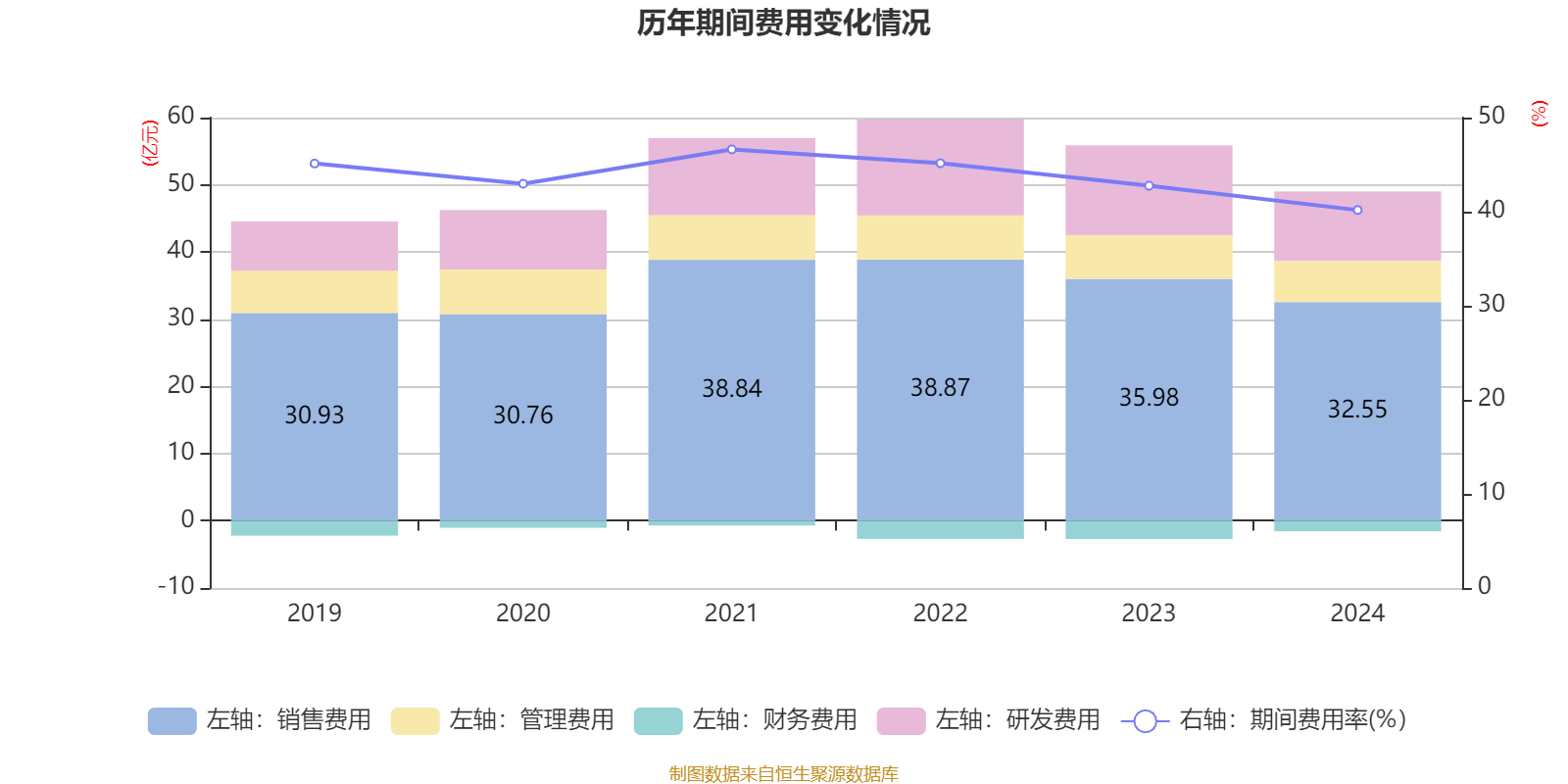 赴泰外国游客数量同比下降7.08%