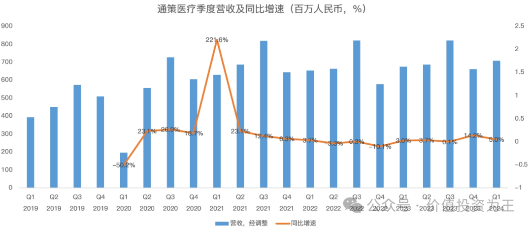 赴泰外国游客数量同比下降7.08%