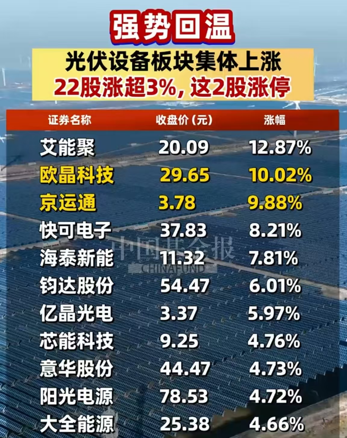 9月17日奥普光电涨停：工业母机，机器视觉，碳纤维概念热股