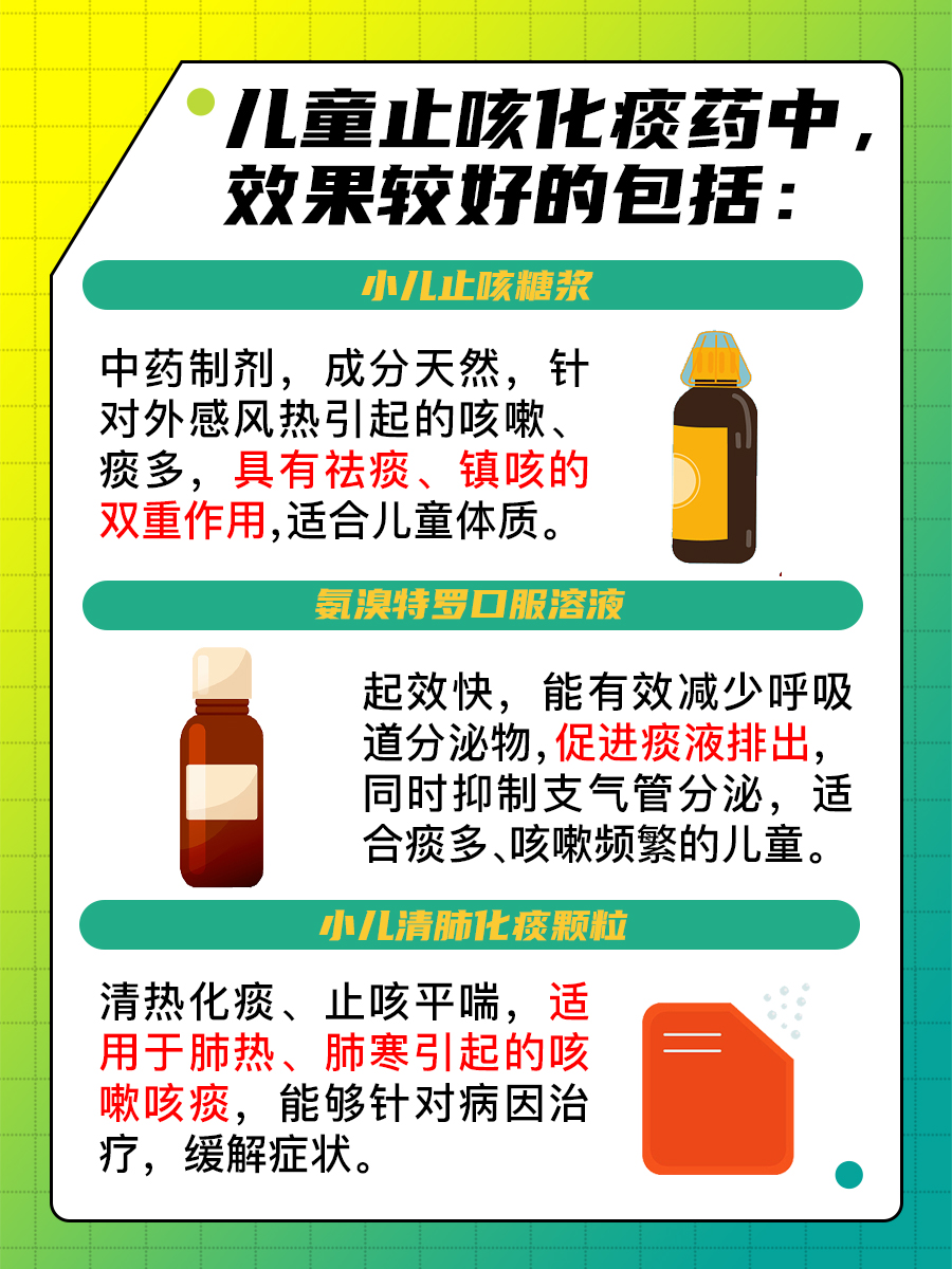 益佰制药：目前已恢复小儿止咳糖浆的生产、销售