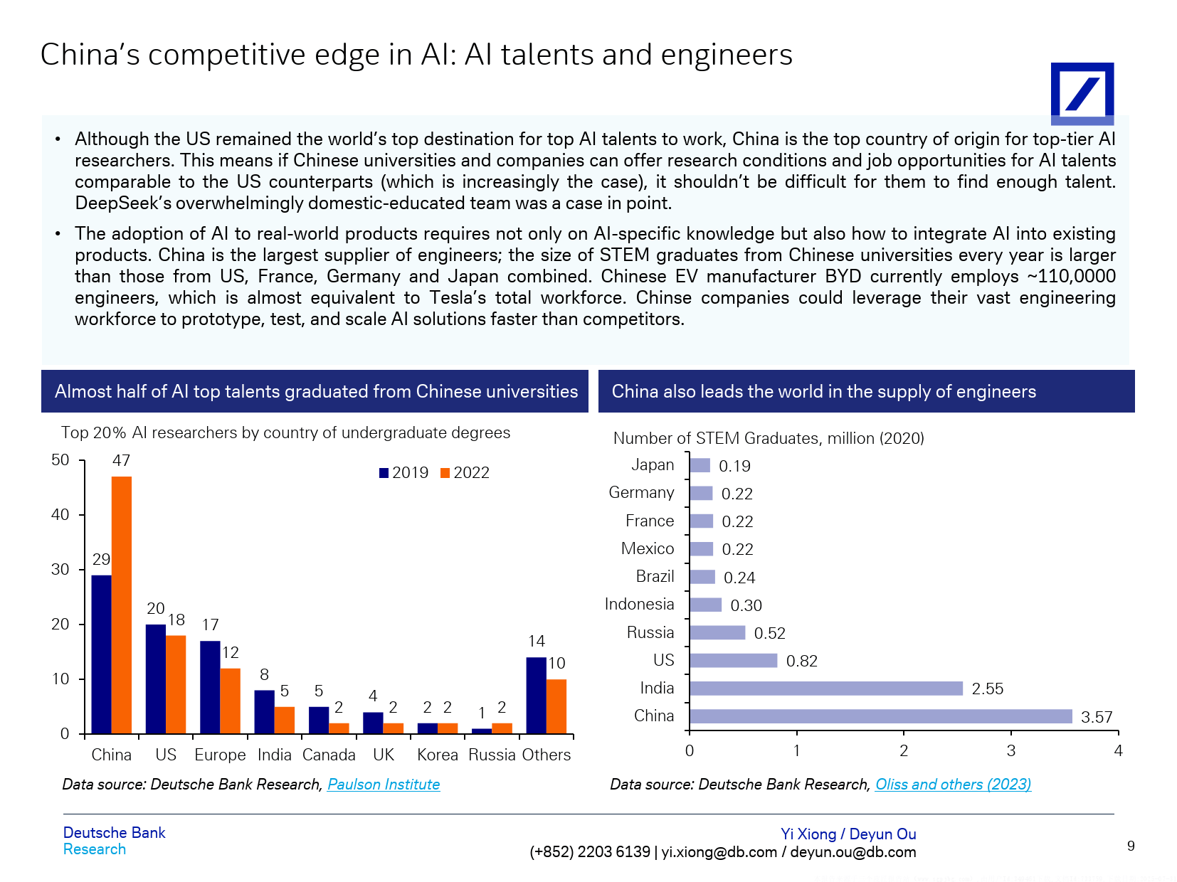 世贸组织报告:人工智能有望显著推动全球贸易增长