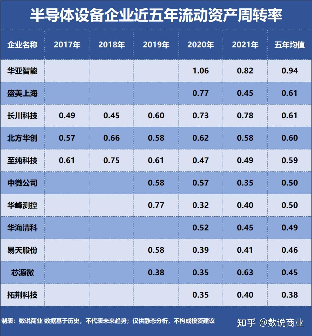 中微公司获得发明专利授权：“半导体处理设备及其直流电压信号控制系统”