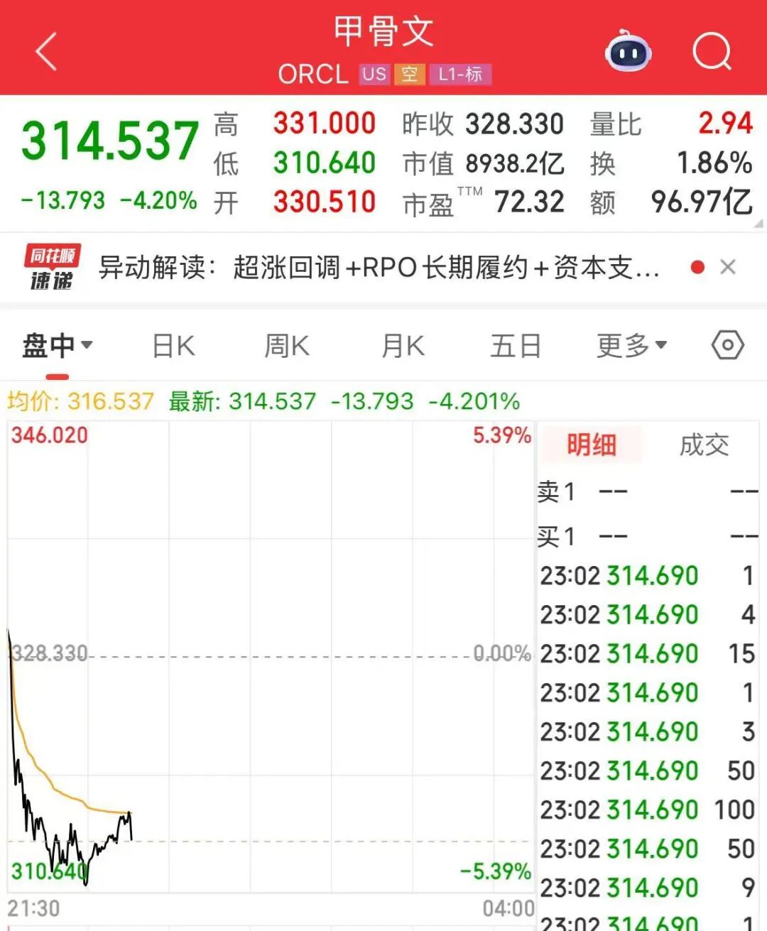 深夜，全线大涨！中国资产爆发！