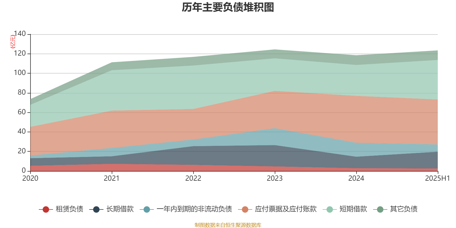消费电子概念活跃 中石科技、长盈精密创出新高