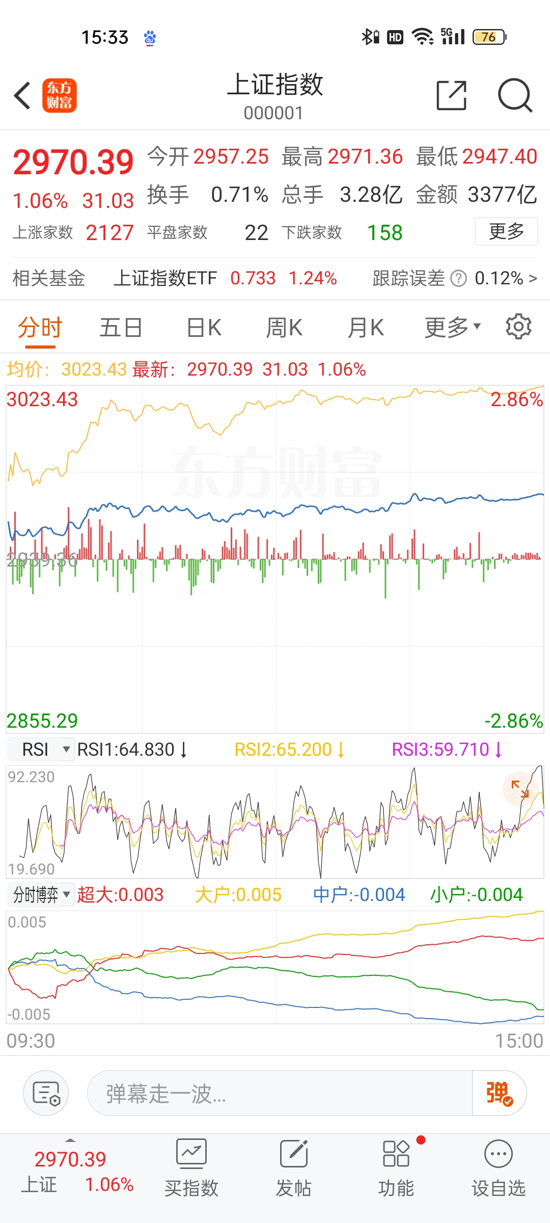 国家大基金持股概念上涨1.99%，10股主力资金净流入超亿元