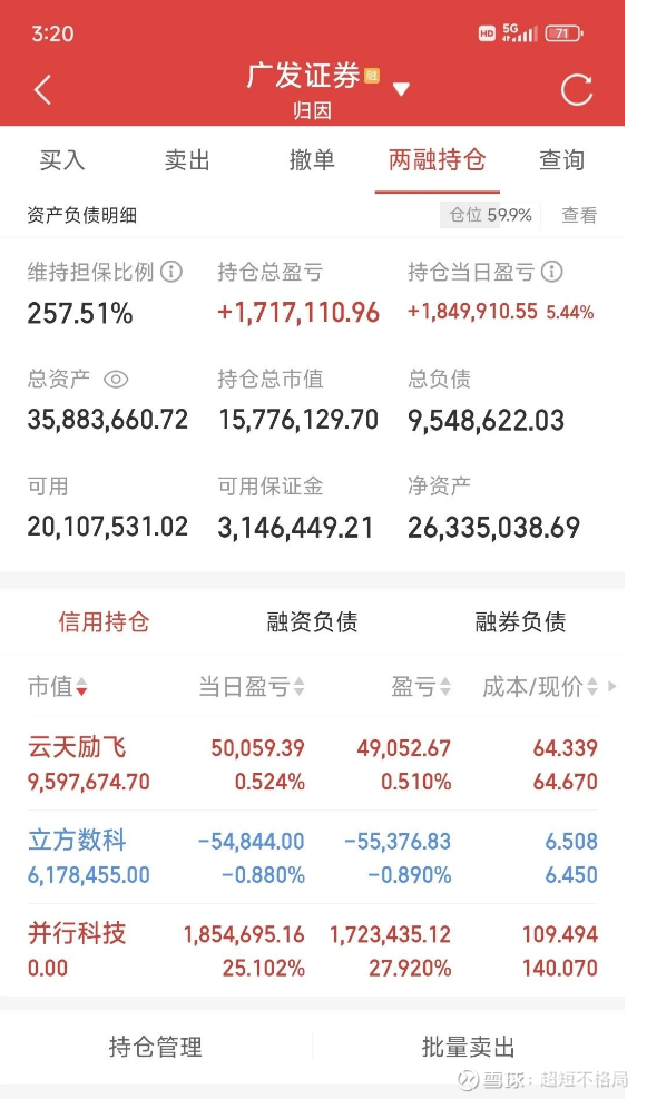 国家大基金持股概念上涨1.99%，10股主力资金净流入超亿元