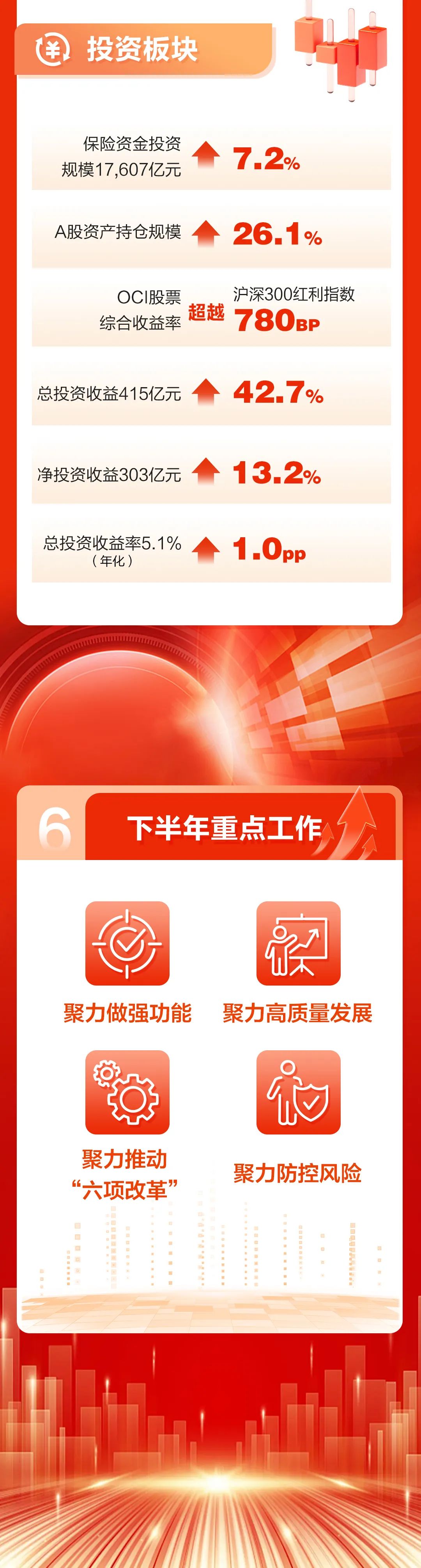 人保服务 ,人保伴您前行_卫生纸行业市场规模及竞争格局、未来趋势分析2025
