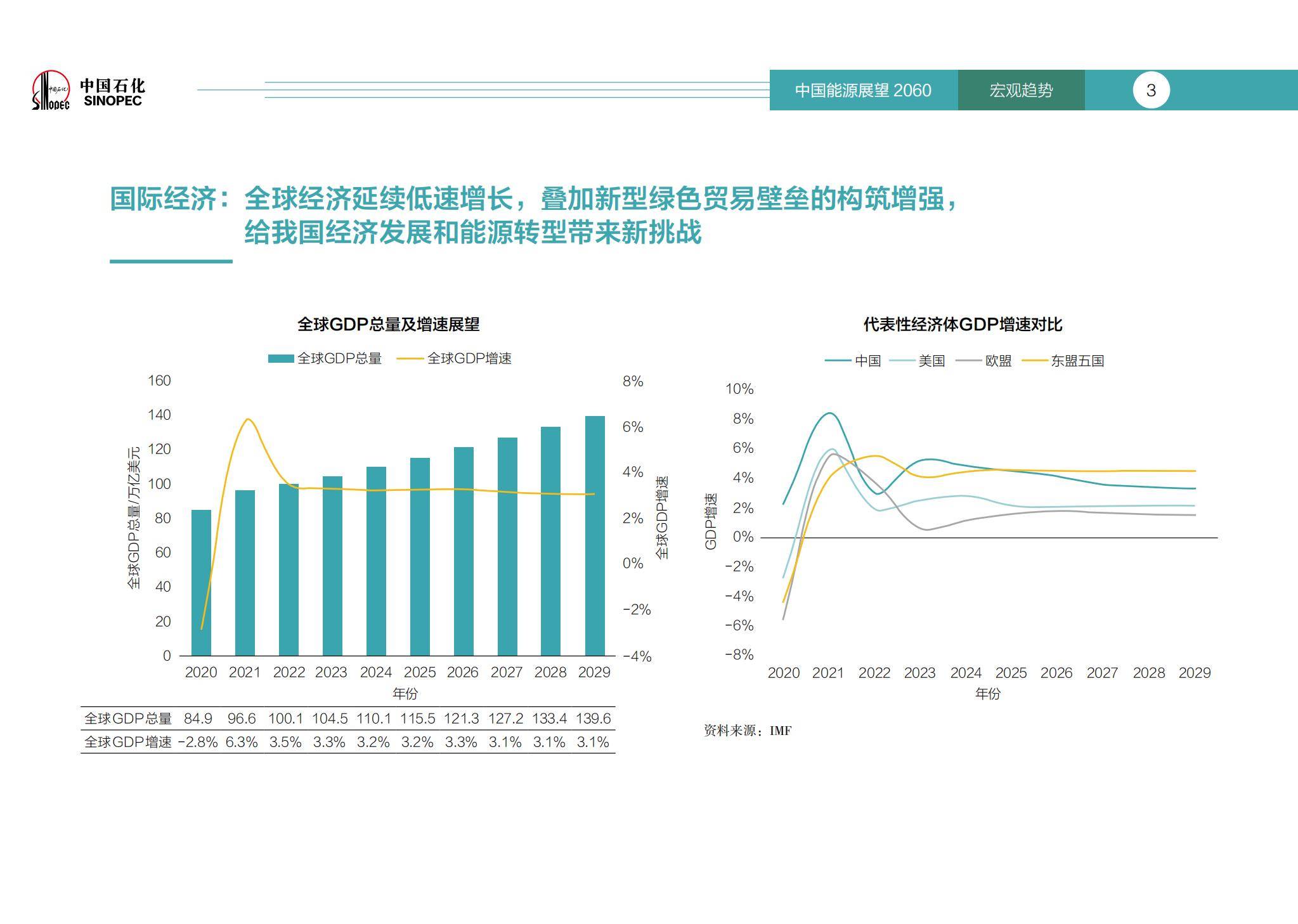 2025年天麻行业市场分析及发展趋势预测_人保财险 ,拥有“如意行”驾乘险，出行更顺畅！